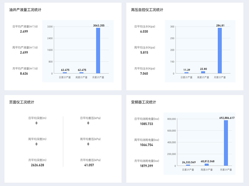 壹定发(中国集团)官方网站
