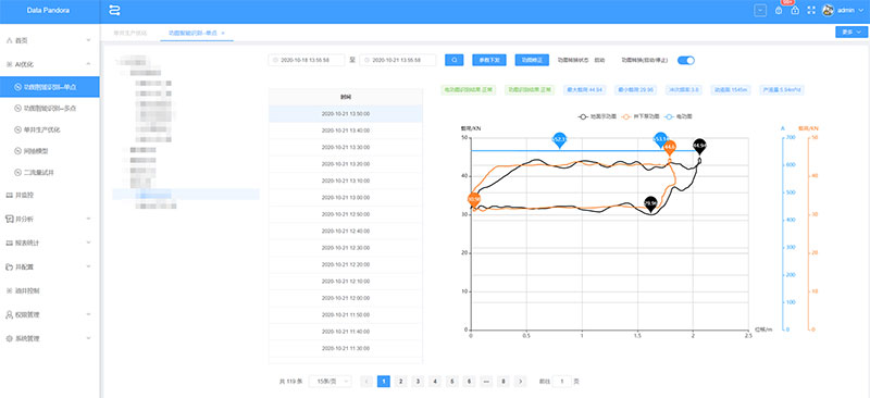 壹定发(中国集团)官方网站