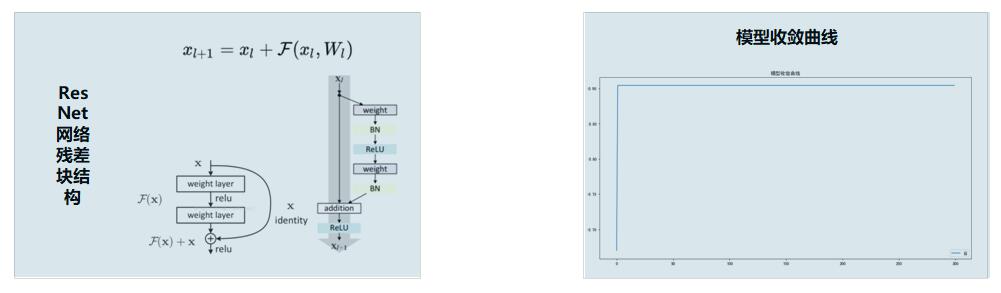 壹定发(中国集团)官方网站