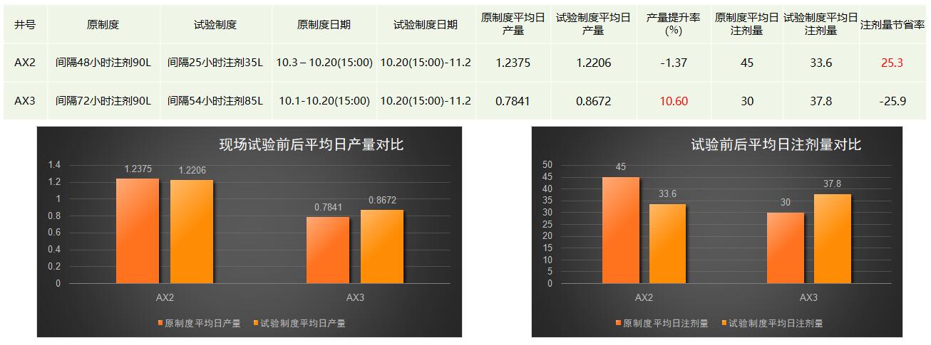 壹定发(中国集团)官方网站