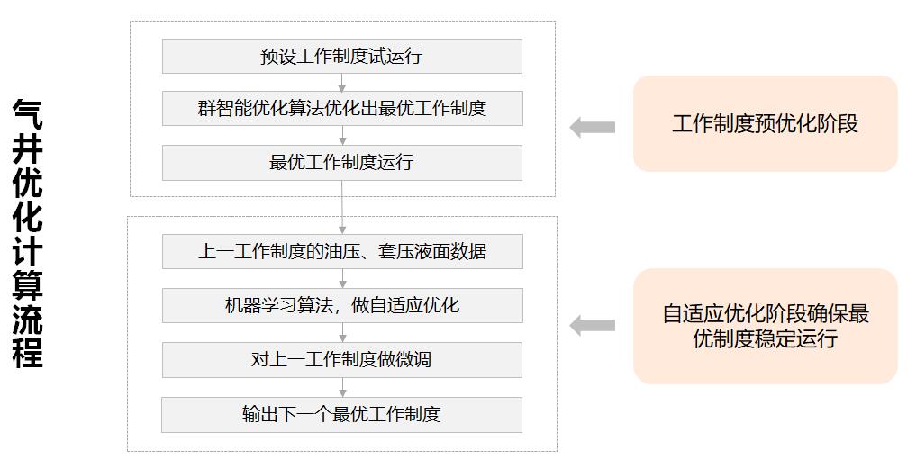 壹定发(中国集团)官方网站
