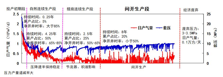 壹定发(中国集团)官方网站