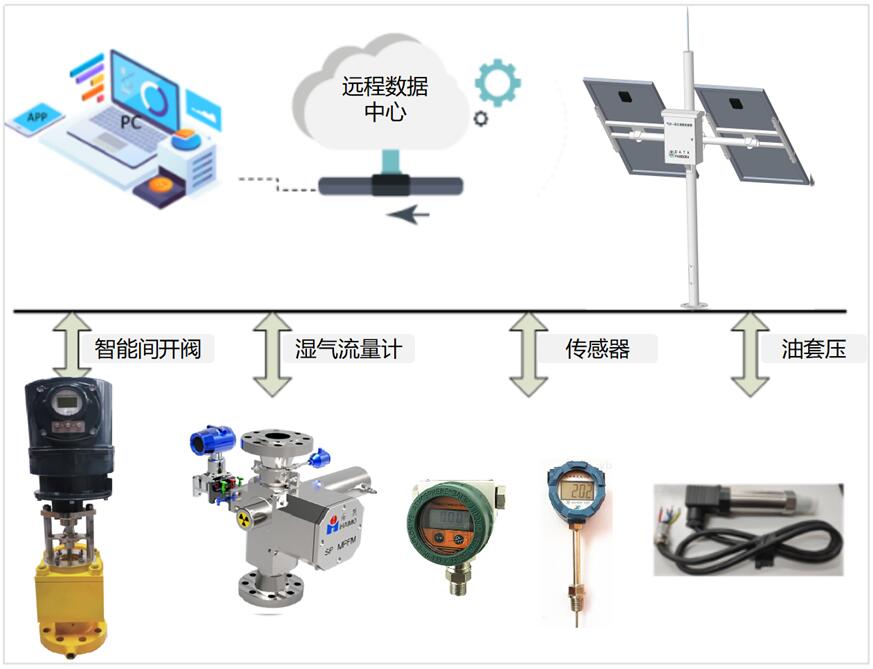 壹定发(中国集团)官方网站