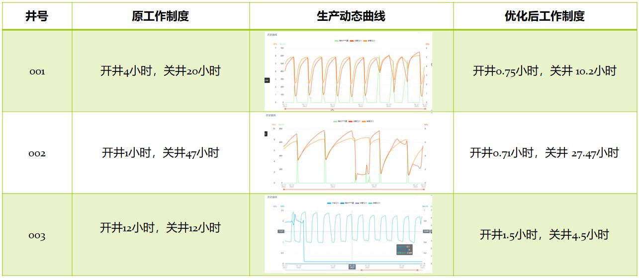 壹定发(中国集团)官方网站