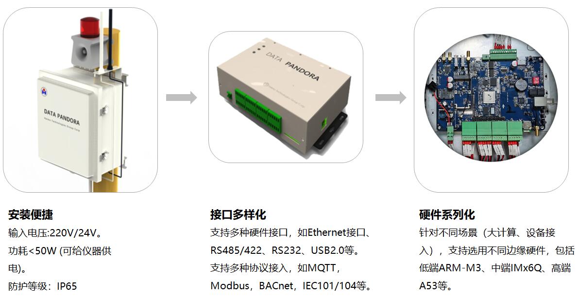 壹定发(中国集团)官方网站