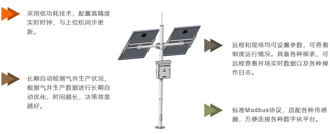 壹定发(中国集团)官方网站