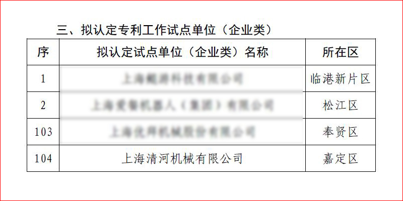 壹定发(中国集团)官方网站
