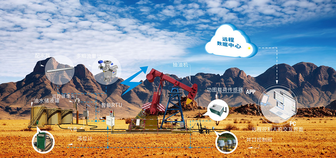 壹定发(中国集团)官方网站